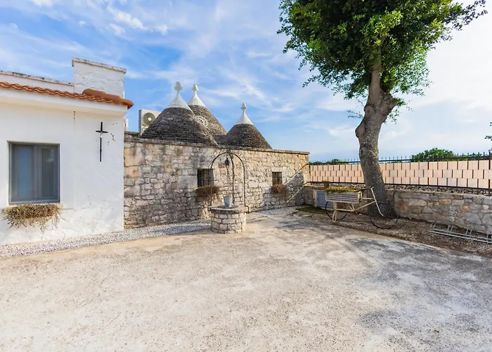 Aparthotel La linea dell'orizzonte Alberobello